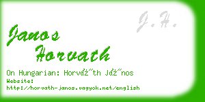 janos horvath business card